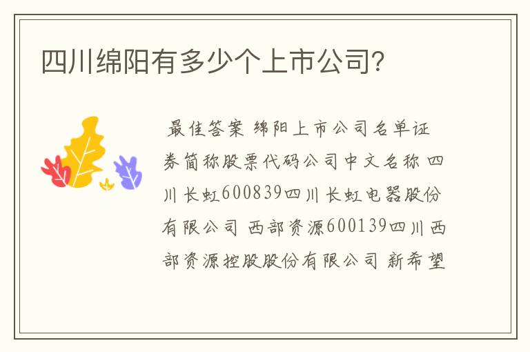 四川绵阳有多少个上市公司?